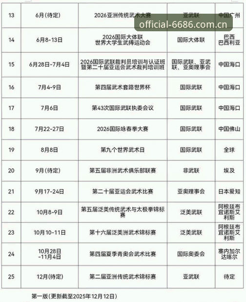 6686体育平台手机投注功能深度评测：从安装体验到赛事覆盖的全面分析