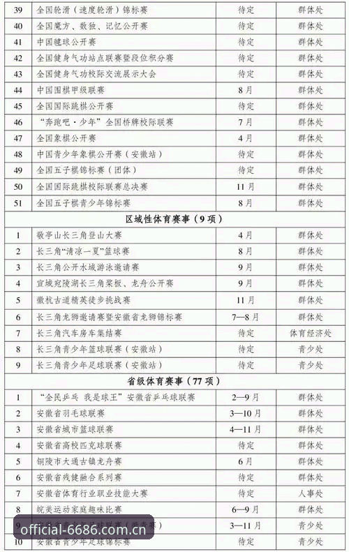 6686体育平台官方正版下载完整指南：从安装到投注的全流程解析